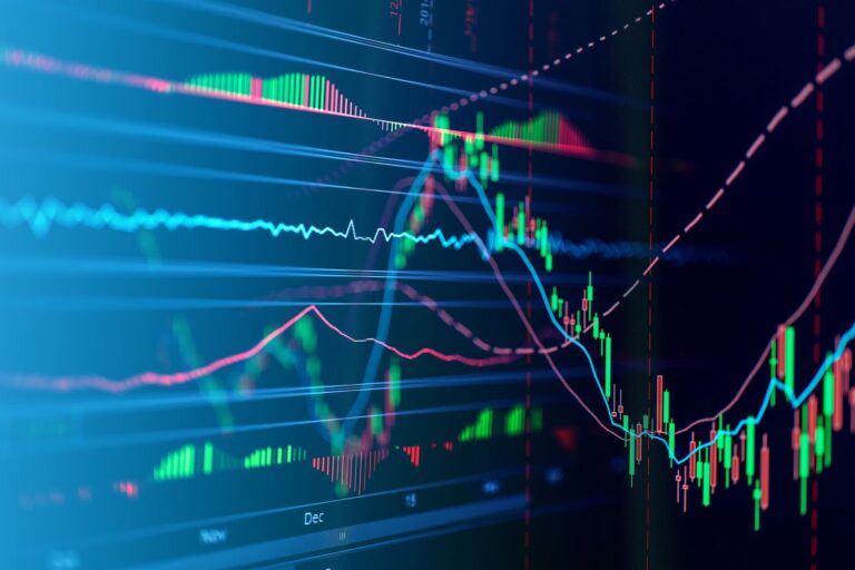 Stock Market & Trading
