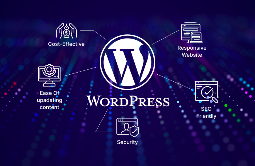 WordPress Website Development
